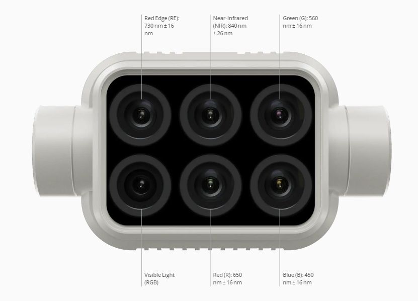 Camara espectral top para drone